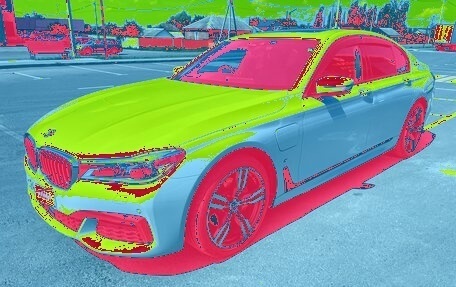 BMW 7 серия, 2018 год, 3 862 000 рублей, 3 фотография