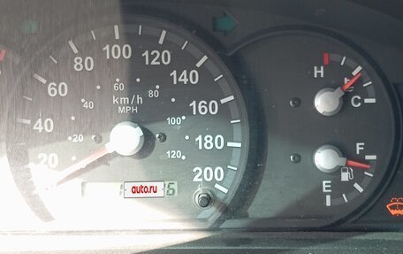 KIA Sorento IV, 2006 год, 490 000 рублей, 2 фотография