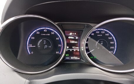 Hyundai ix35 I рестайлинг, 2014 год, 1 650 000 рублей, 8 фотография