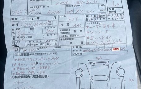 BMW Z4, 2003 год, 1 750 000 рублей, 16 фотография