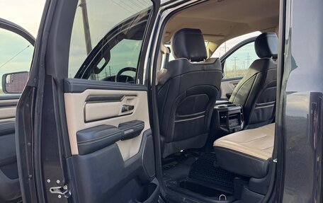 Rambler 1500, 2019 год, 7 999 999 рублей, 9 фотография