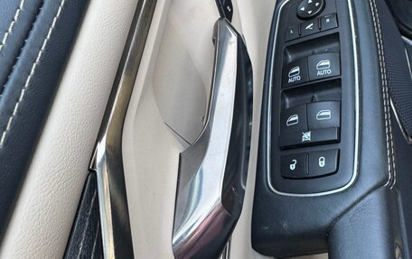 Rambler 1500, 2019 год, 7 999 999 рублей, 17 фотография