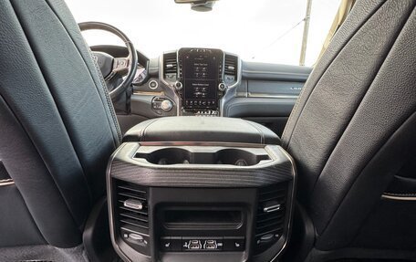 Rambler 1500, 2019 год, 7 999 999 рублей, 26 фотография