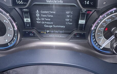 Rambler 1500, 2019 год, 7 999 999 рублей, 29 фотография