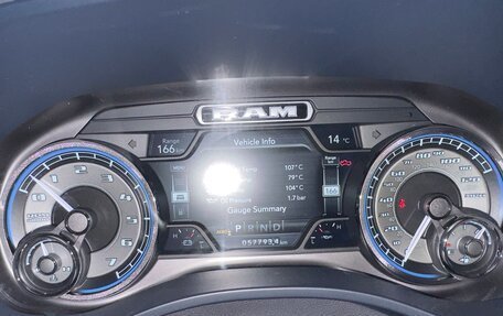 Rambler 1500, 2019 год, 7 999 999 рублей, 28 фотография