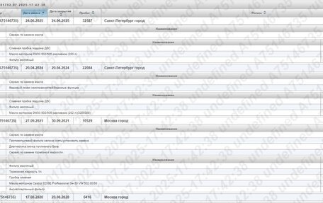 Audi A4, 2018 год, 2 570 000 рублей, 14 фотография