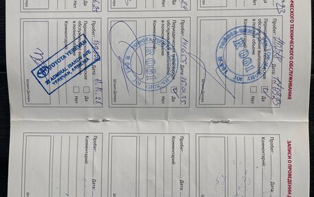 Toyota Camry, 2017 год, 2 500 000 рублей, 8 фотография