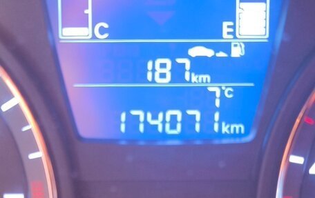 Hyundai Solaris II рестайлинг, 2016 год, 900 000 рублей, 28 фотография