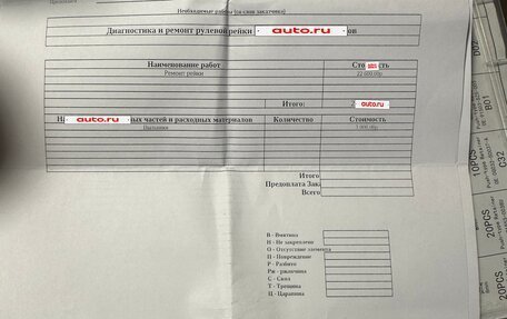 Volkswagen Caddy III рестайлинг, 2009 год, 1 100 000 рублей, 31 фотография