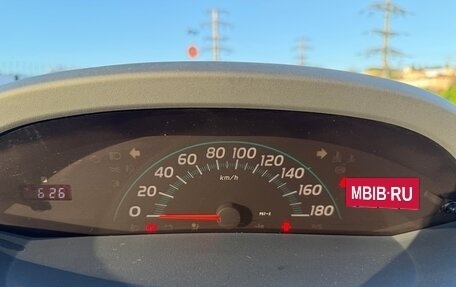 Toyota Vitz, 2006 год, 550 000 рублей, 20 фотография