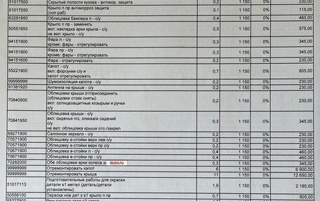 Volkswagen Polo VI (EU Market), 2020 год, 1 490 000 рублей, 22 фотография