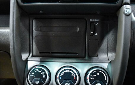 Honda CR-V II рестайлинг, 2004 год, 1 129 000 рублей, 15 фотография