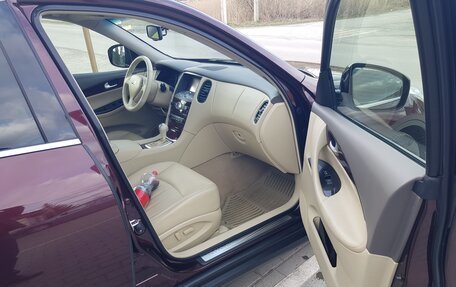 Infiniti QX50 I рестайлинг, 2015 год, 2 250 000 рублей, 5 фотография