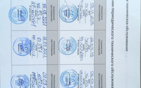 Hyundai Creta I рестайлинг, 2018 год, 1 450 000 рублей, 6 фотография