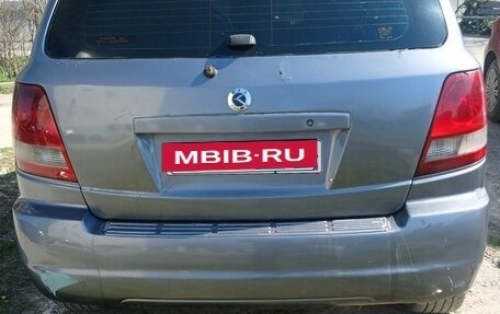 KIA Sorento IV, 2002 год, 520 000 рублей, 2 фотография