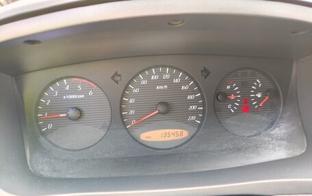 SsangYong Kyron I, 2014 год, 990 000 рублей, 23 фотография