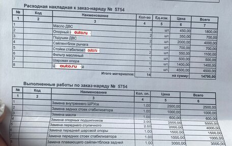 Mitsubishi Carisma I, 2003 год, 159 900 рублей, 25 фотография