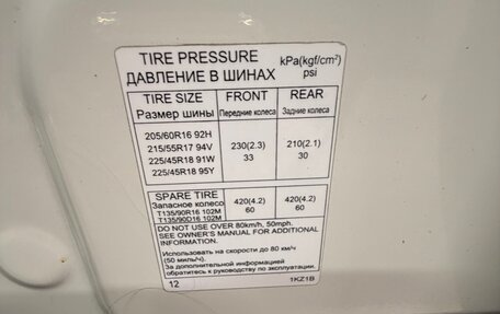 Nissan Juke II, 2018 год, 1 700 000 рублей, 14 фотография