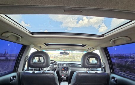 Mitsubishi Outlander III рестайлинг 3, 2004 год, 850 000 рублей, 1 фотография