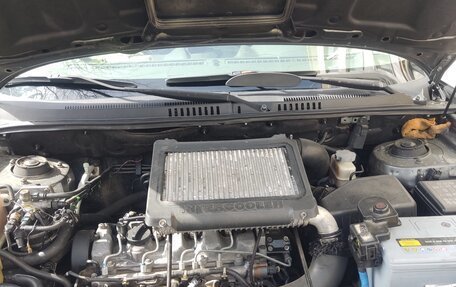 Hyundai Santa Fe Classic, 2007 год, 750 000 рублей, 18 фотография