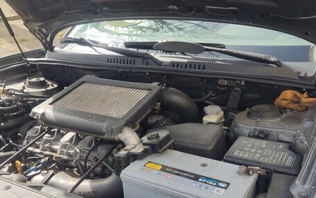 Hyundai Santa Fe Classic, 2007 год, 750 000 рублей, 17 фотография