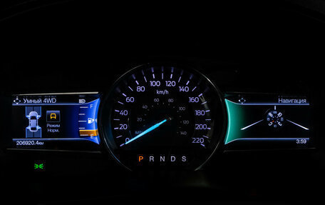 Ford Explorer VI, 2017 год, 2 549 000 рублей, 32 фотография