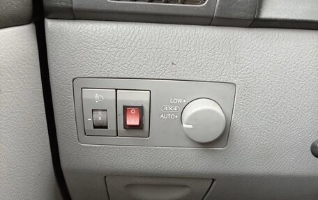 KIA Sorento IV, 2006 год, 650 000 рублей, 10 фотография