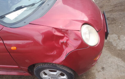 Chery Sweet (QQ), 2006 год, 80 000 рублей, 1 фотография