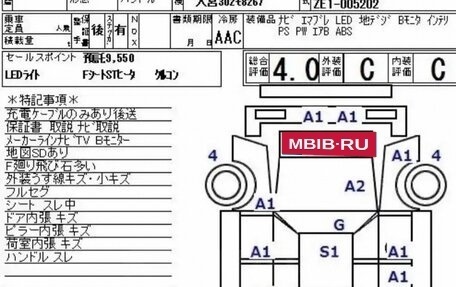Nissan Leaf II, 2017 год, 1 420 000 рублей, 10 фотография