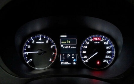 Mitsubishi Outlander III рестайлинг 3, 2013 год, 1 199 000 рублей, 17 фотография