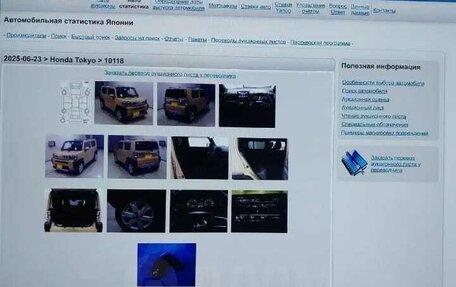 Daihatsu Taft, 2021 год, 1 350 000 рублей, 7 фотография