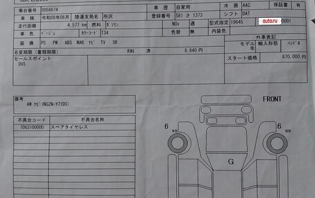 Daihatsu Taft, 2021 год, 1 350 000 рублей, 14 фотография