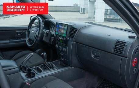 KIA Sorento IV, 2008 год, 745 000 рублей, 5 фотография