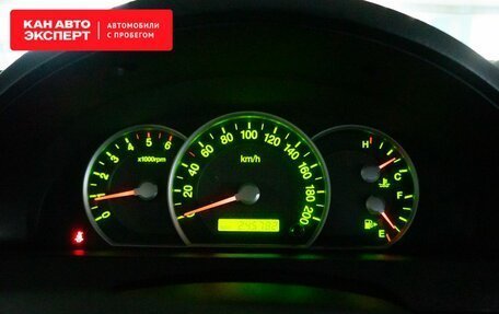 KIA Sorento IV, 2008 год, 745 000 рублей, 9 фотография