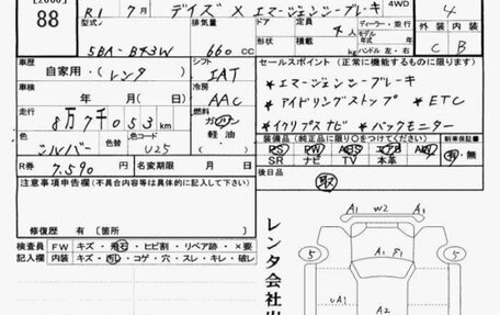 Nissan Dayz, 2019 год, 1 050 000 рублей, 37 фотография