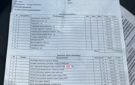 Renault Logan II, 2016 год, 395 000 рублей, 8 фотография