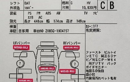 Toyota Prius, 2014 год, 1 250 000 рублей, 40 фотография