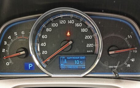 Toyota RAV4, 2013 год, 1 800 000 рублей, 6 фотография