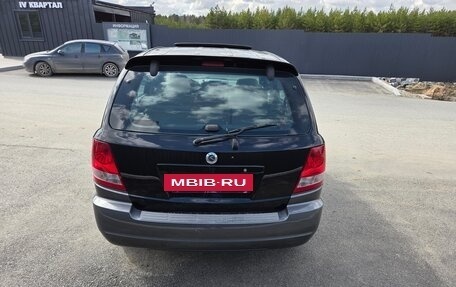 KIA Sorento IV, 2003 год, 621 000 рублей, 4 фотография