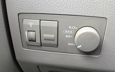 KIA Sorento IV, 2003 год, 621 000 рублей, 35 фотография