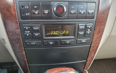 KIA Sorento IV, 2003 год, 621 000 рублей, 32 фотография