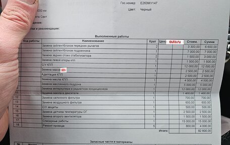 Volkswagen Passat CC I рестайлинг, 2009 год, 999 000 рублей, 12 фотография