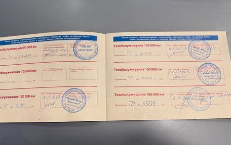 Volvo C70 II, 2004 год, 1 799 000 рублей, 21 фотография