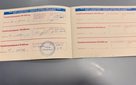 Volvo C70 II, 2004 год, 1 799 000 рублей, 20 фотография