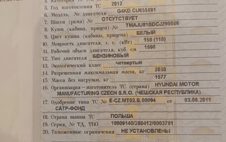 Hyundai ix35 I рестайлинг, 2012 год, 720 000 рублей, 4 фотография