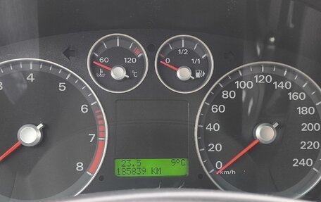 Ford Focus II рестайлинг, 2006 год, 500 000 рублей, 13 фотография