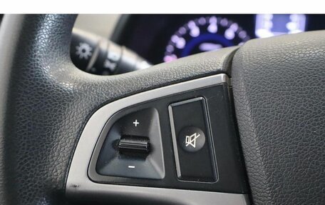 Hyundai Solaris II рестайлинг, 2015 год, 1 046 000 рублей, 9 фотография