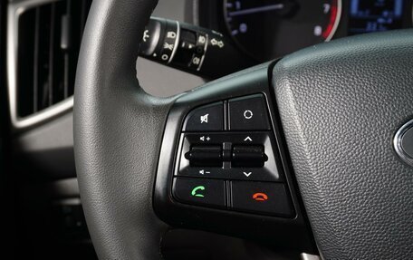 Hyundai Creta I рестайлинг, 2020 год, 1 830 111 рублей, 18 фотография