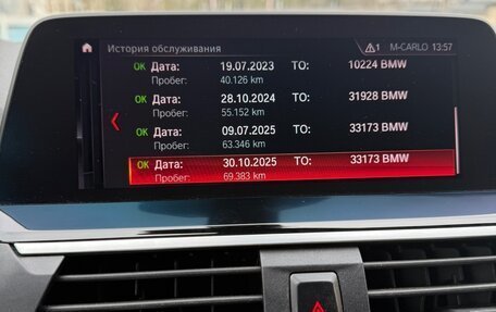 BMW X4, 2020 год, 4 150 000 рублей, 6 фотография