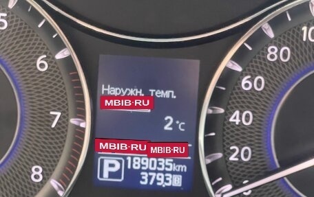 Infiniti QX80 I рестайлинг, 2015 год, 2 800 000 рублей, 7 фотография